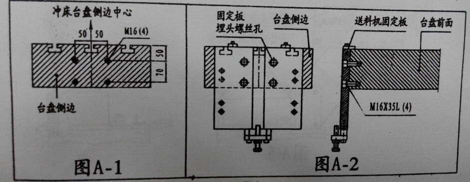 高速沖壓機夾式送料機的安裝重點