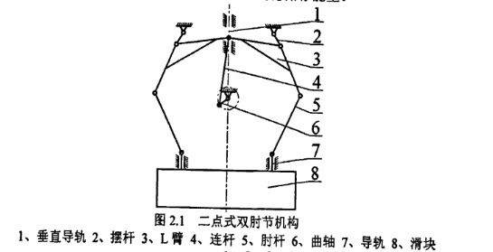 高速沖壓及模具技術